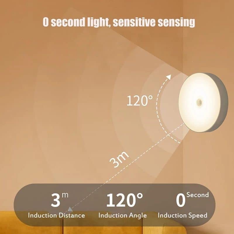 Rechargeable Wireless Motion Sensor Lights